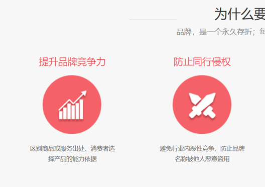 鄭州市新密市商標(biāo)注冊(cè)重要性