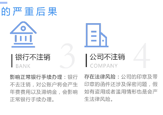 鄭州市鄭東新區(qū)工商營業(yè)執(zhí)照不注銷嚴重后果