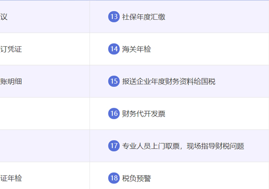 小美熊代辦新密市代理記賬服務(wù)內(nèi)容