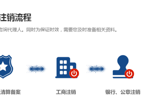鄭州鄭東新區(qū)內資公司注銷流程