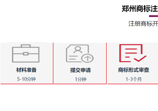 鄭州新密市商標(biāo)注冊(cè)時(shí)間流程