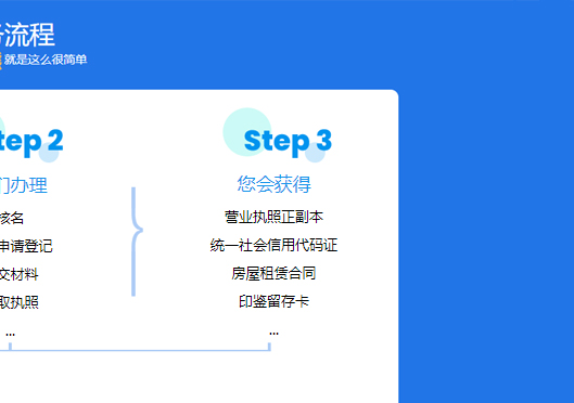 小美熊代辦鄭東新區(qū)公司注冊(cè)步驟