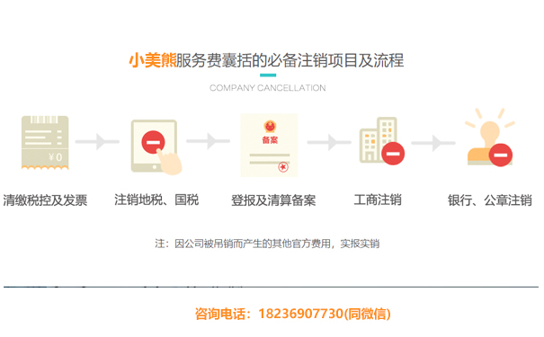 鄭州金水區(qū)小規(guī)模公司注銷(xiāo)流程