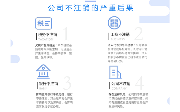 鄭州金水區(qū)小規(guī)模公司不經(jīng)營(yíng)，不注銷(xiāo)后果