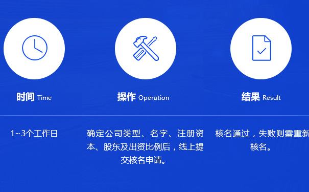在鄭州金水區(qū)企業(yè)管理咨詢(xún)公司辦理核名資料