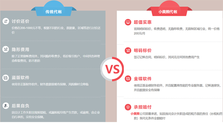 鄭州市金水區(qū)代理記賬公司