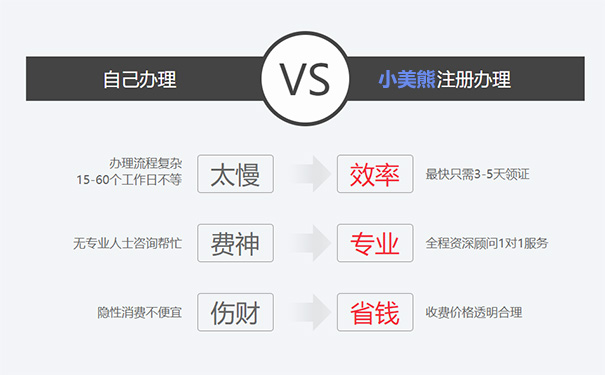 小美熊會(huì)計(jì)注冊公司優(yōu)勢