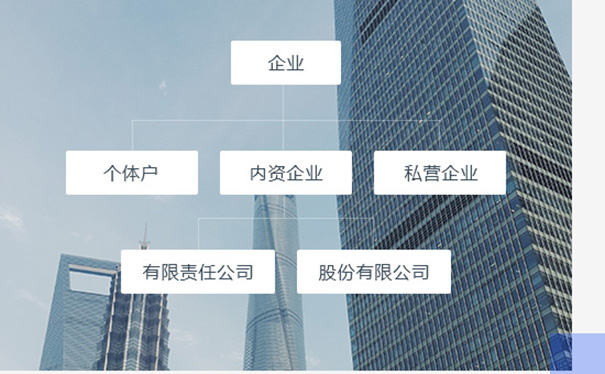 鄭州經(jīng)開(kāi)區(qū)注冊(cè)合伙企業(yè)條件要求及流程