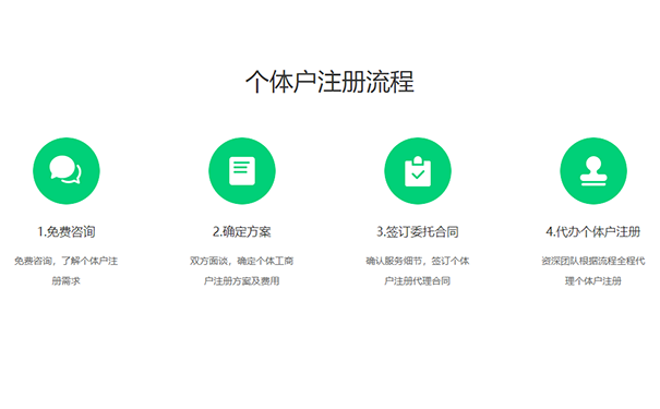 鄭州管城區(qū)個體工商戶營業(yè)執(zhí)照行政審批程序