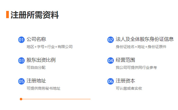 鄭州鄭東新區(qū)注冊(cè)婚慶禮儀策劃公司所需資料