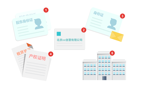河南省鄭州市鄭東新區(qū)辦理進出口經(jīng)營權辦理流程資料清單