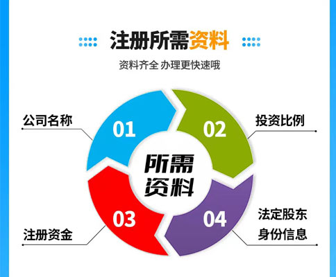 鄭州自貿(mào)區(qū)集團(tuán)建筑公司注冊資料
