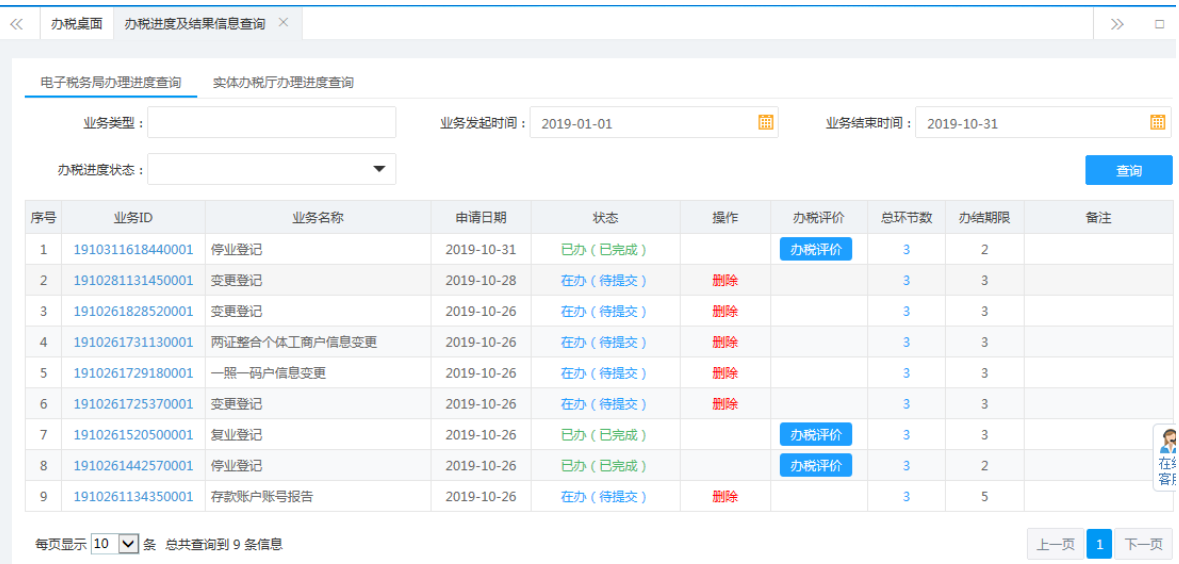 鄭州自貿(mào)區(qū)停業(yè)登記網(wǎng)上辦理流程歷史辦稅操作查詢