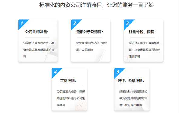 河南省農(nóng)業(yè)合作社注銷程序(河南日報(bào)注銷公告登報(bào)格式)