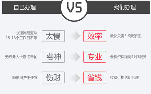 小美熊代辦鄭州二類(lèi)醫(yī)療器械營(yíng)業(yè)執(zhí)照備案流程