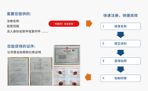 鄭州機(jī)器設(shè)備出口退稅