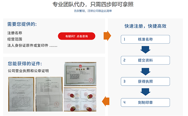網(wǎng)上申請(qǐng)公司注冊(cè)流程步驟